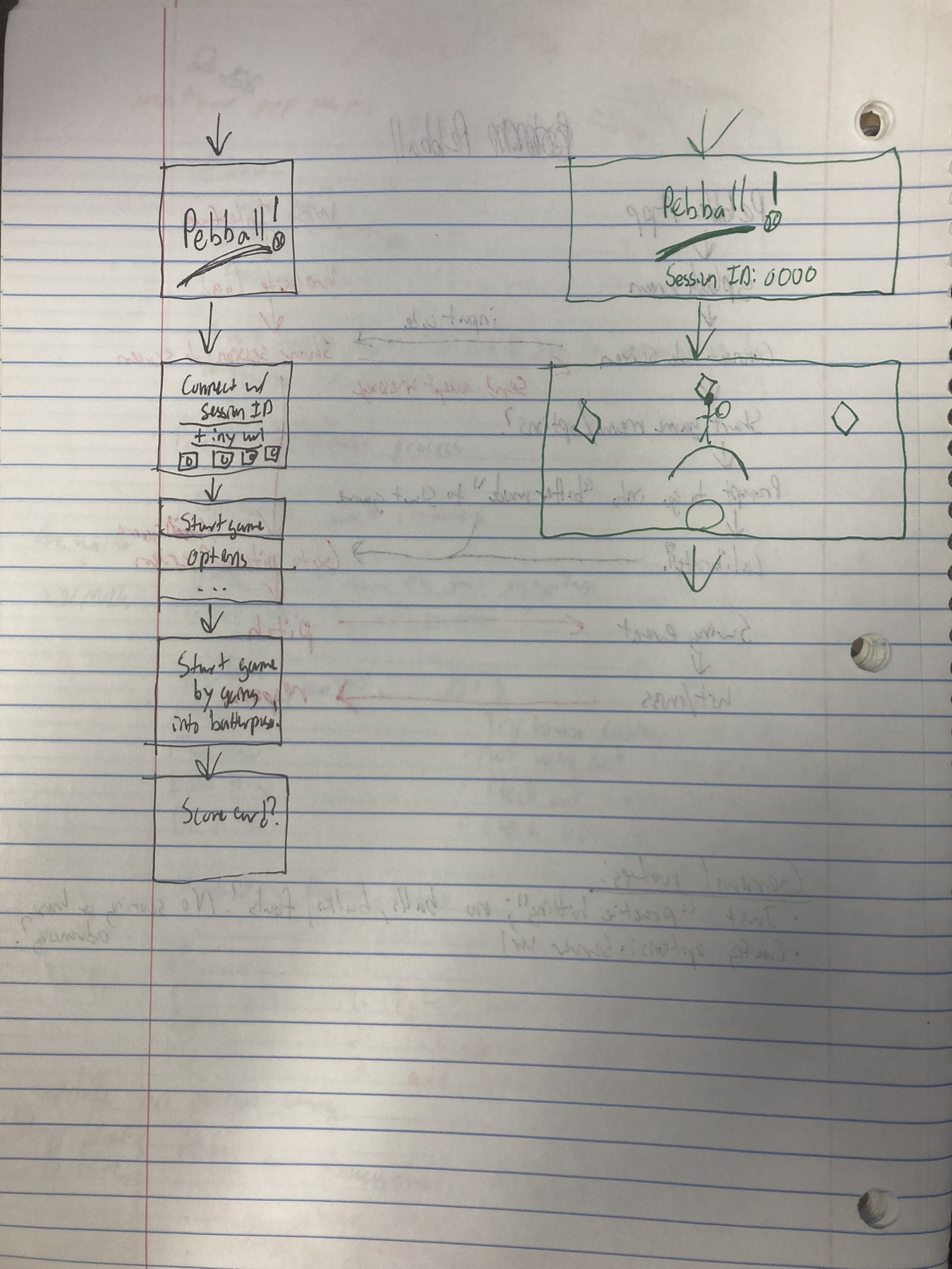Outline of Pebball! Watchapp (left) and Game Server (right) interface